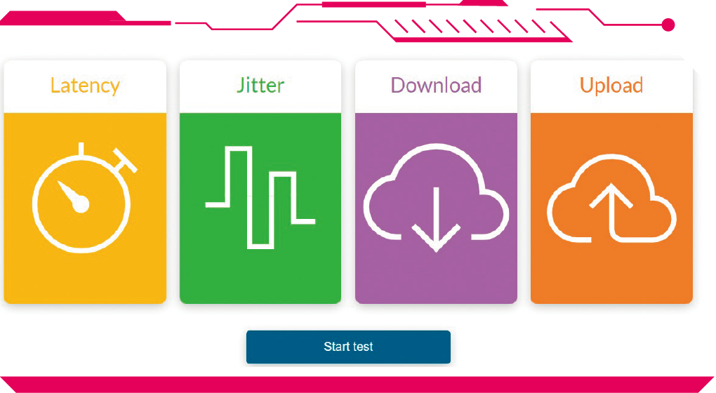 OFCA Broadband Performance Test System is designed to handle broadband performance tests within the territory of Hong Kong and enables broadband service users to measure the performance of their broadband connections.